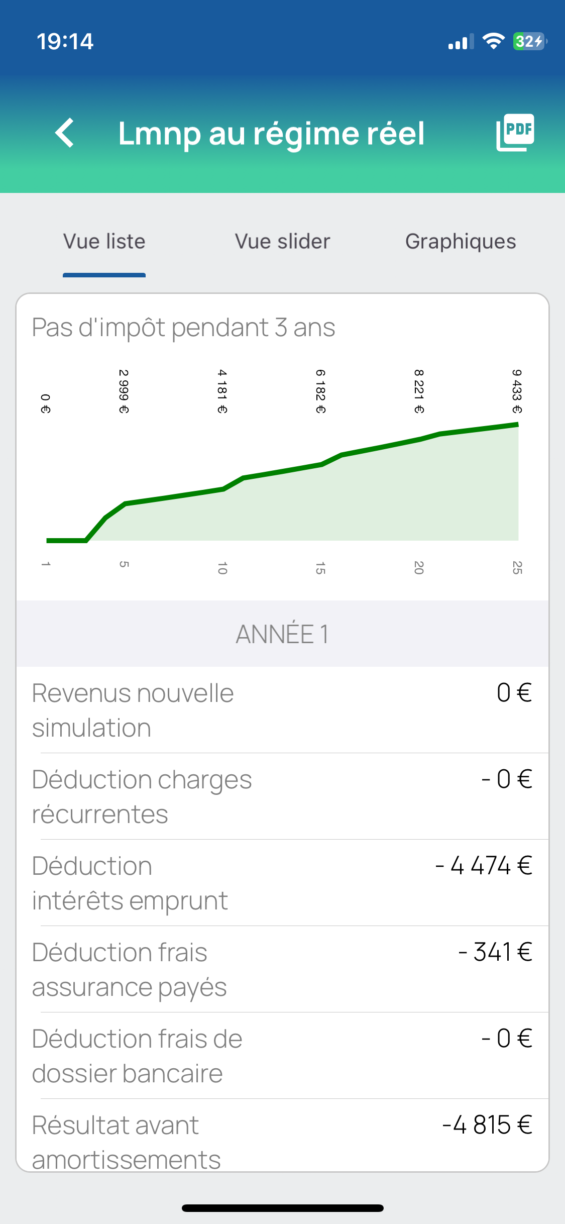 Bilan fiscal annuel détaillé sur mobile