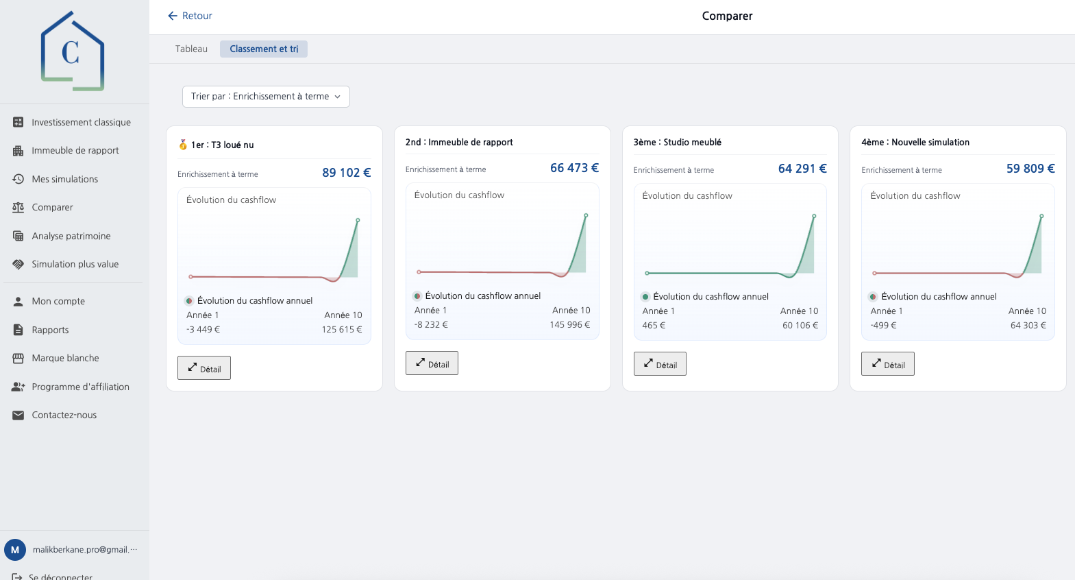 Comparaison de plusieurs projets d'investissement dans CapLens
